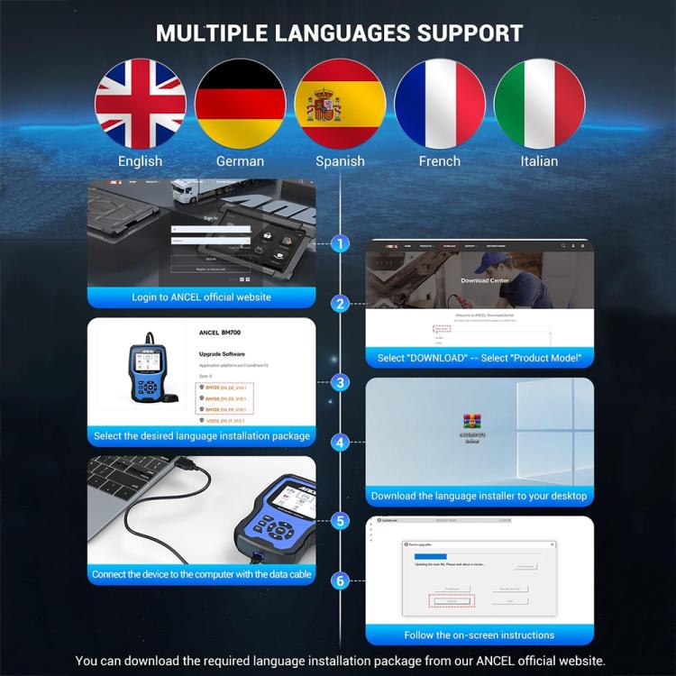 ANCEL BM700 Upgraded Version For BMW Full System Diagnostic OBDII Tester Maintenance And Resetting Repair Tools, BM700 Upgraded Version ANCEL BM700 Upgraded Version For BMW Full System Diagnostic OBDII Tester Maintenance And Resetting Repair Tools, BM700 Upgraded Version